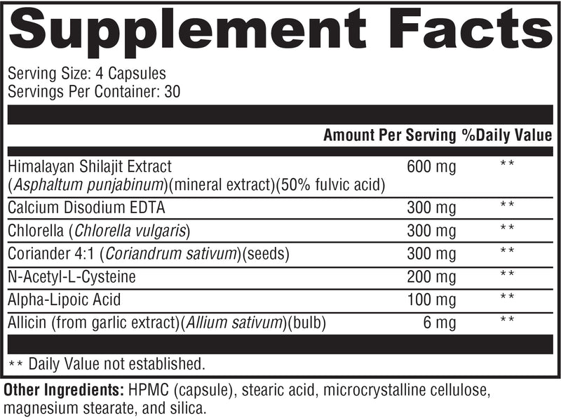 METALMAX CHELATE