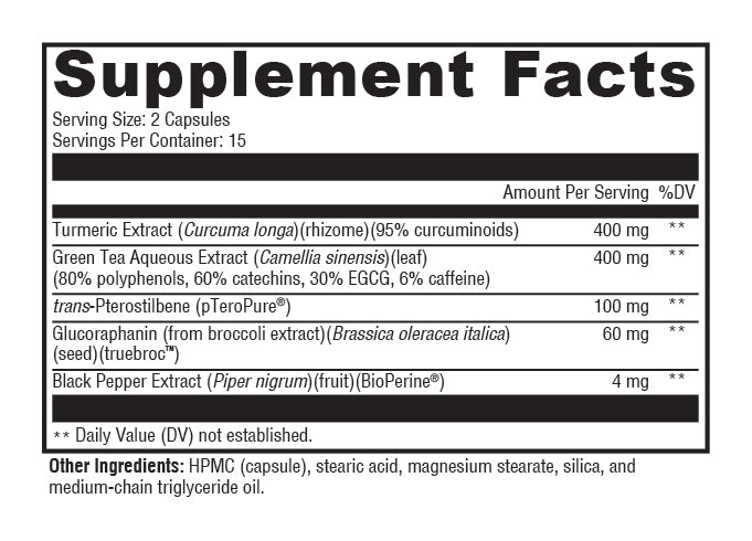 NRF2 30 CT