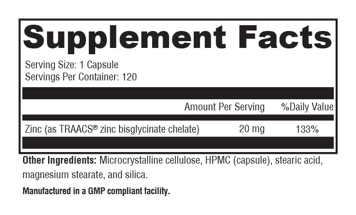 ZINC CHELATE