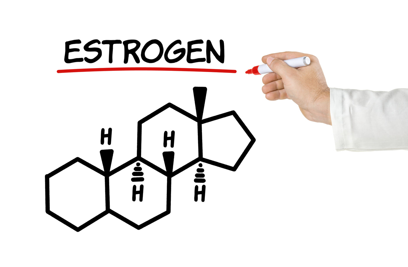 Why Estrogen Levels Aren't All That Matter