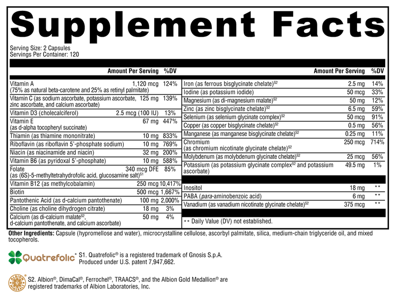 ACTIVNUTRIENTS