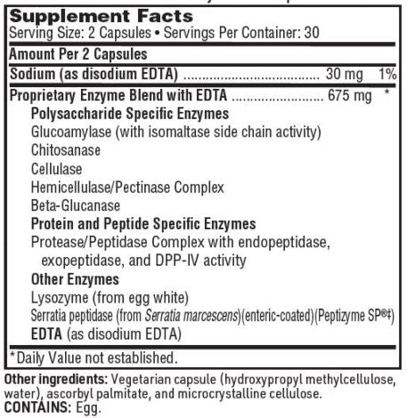 THER-BIOTIC INTERFASE PLUS