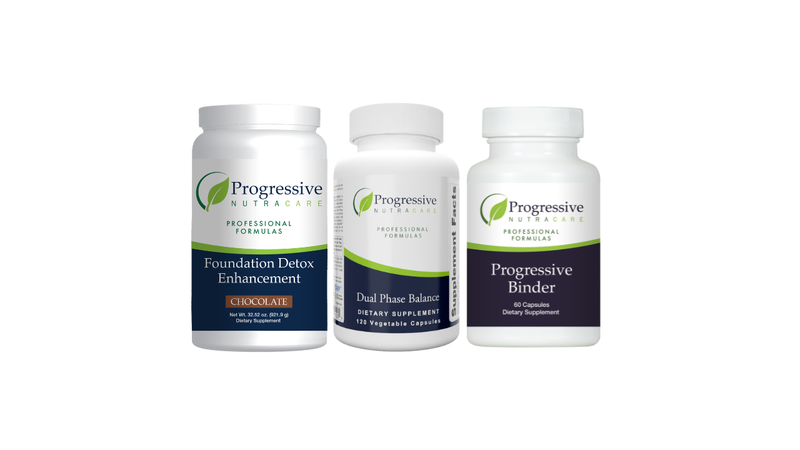 DETOX SUPPORT BUNDLE