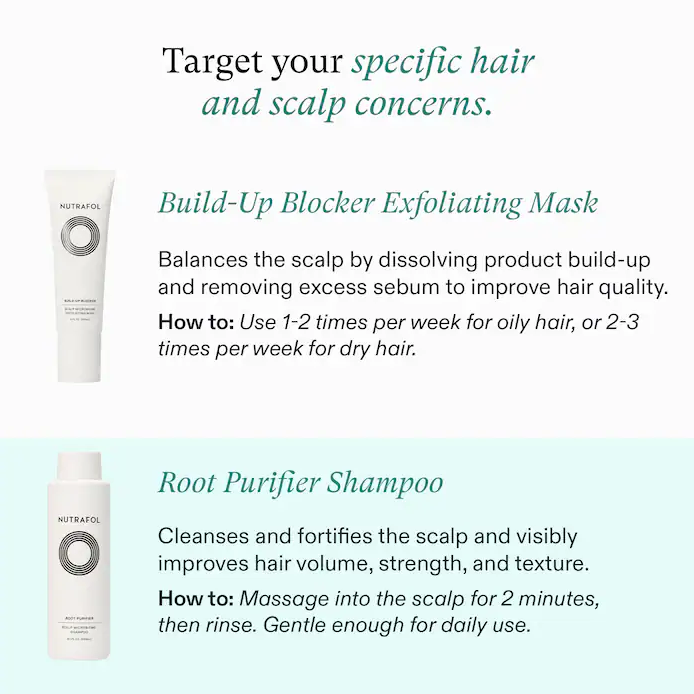 NUTRAFOL ROOT PURIFIER SHAMPOO