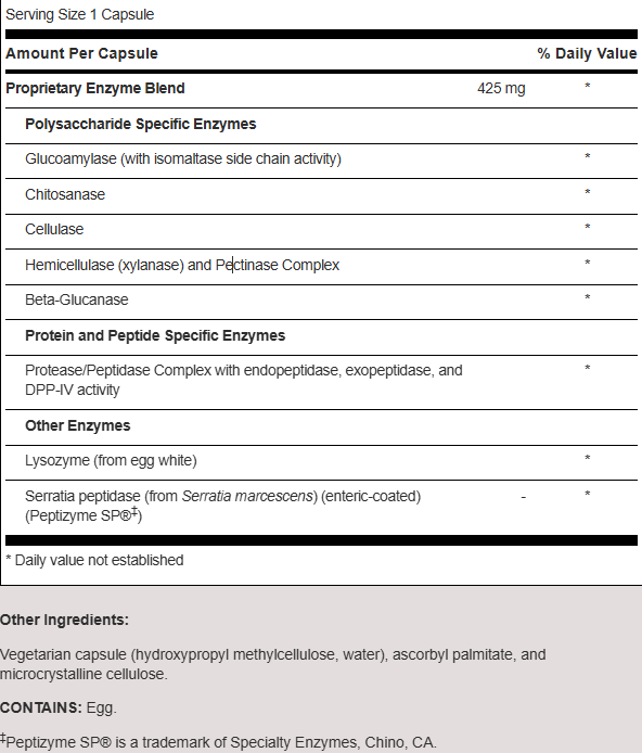 THER-BIOTIC INTERFASE