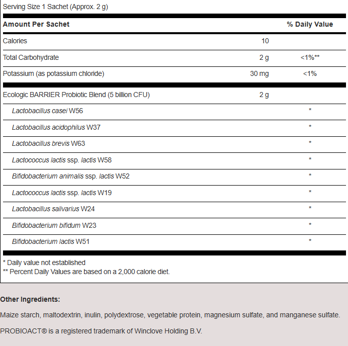 THER-BIOTIC TARGET GB-X