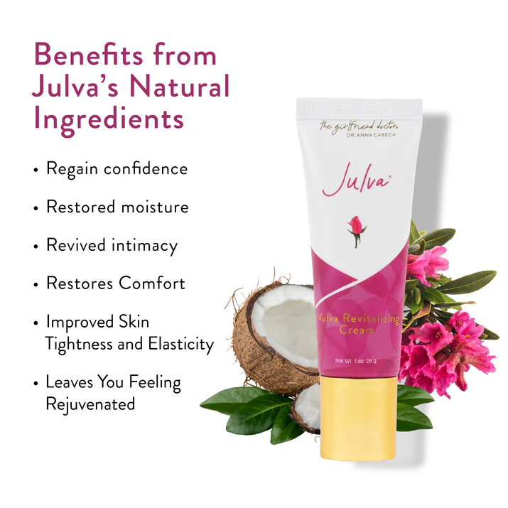 JULVA PRO VULVAR MOISTURIZER WITH DHEA