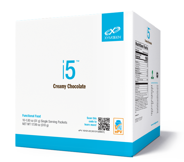 i5