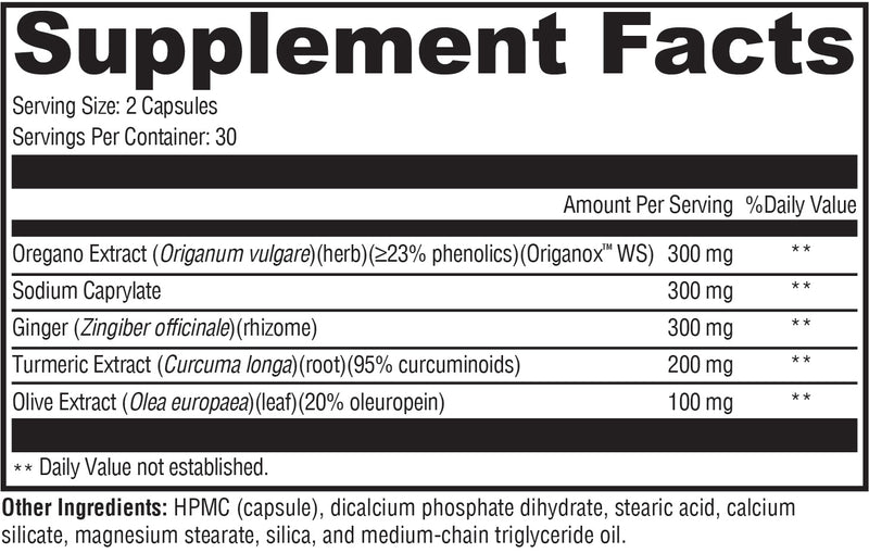 CANDIDA CARE