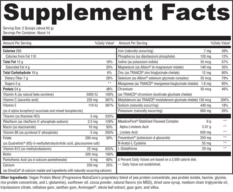 FOUNDATION HORMONE BALANCE