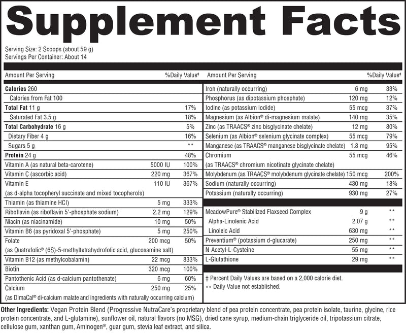 FOUNDATION HORMONE BALANCE