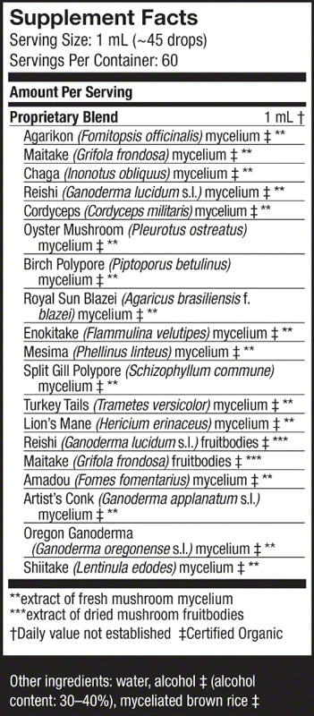 MYCOMMUNITY EXTRACT