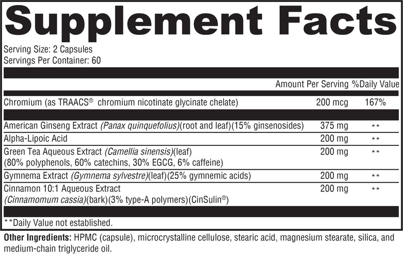 METABOLIC CINNDROME