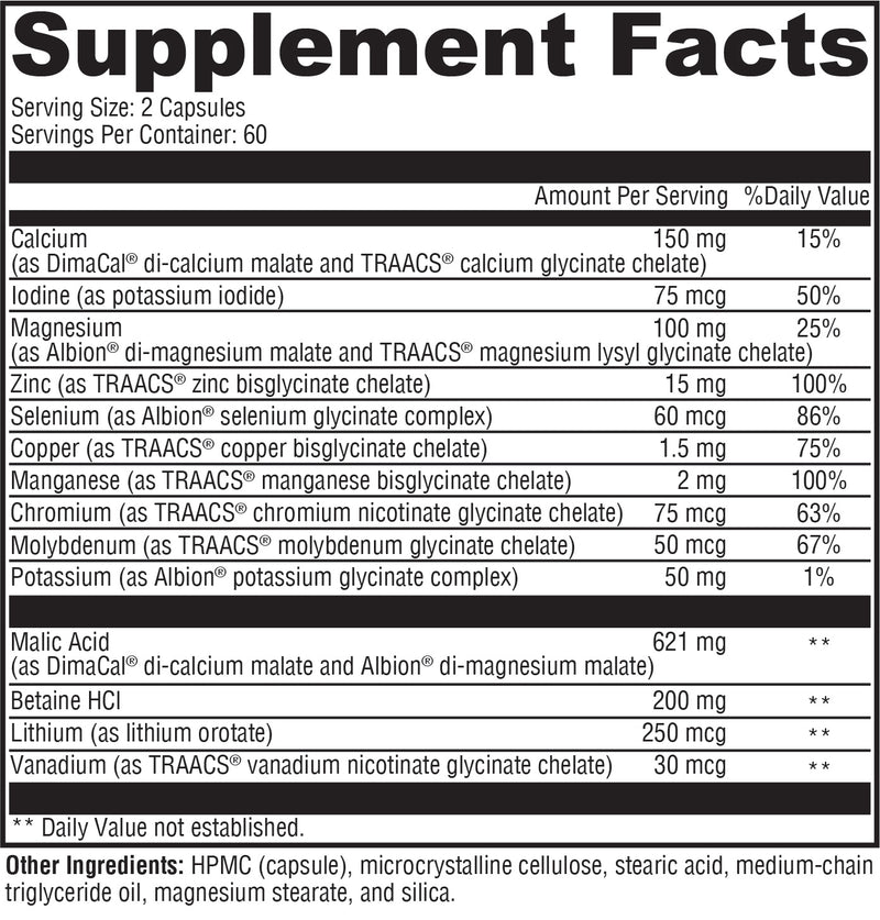 MULTIMIN COMPLETE – Progressive Nutracare