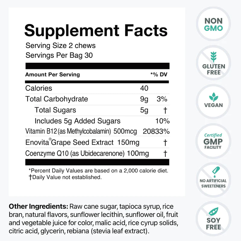 SUPERGRAPES WITH CoQ10