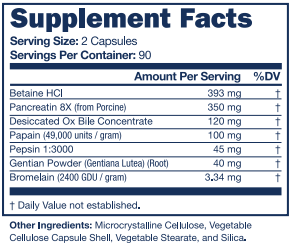 DigestaMend