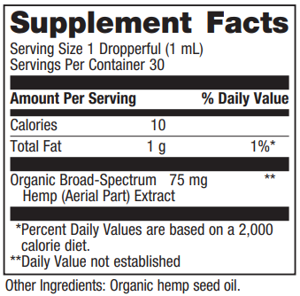 Progressive Hemp Oil