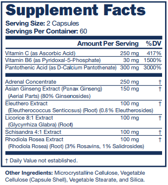 PRO-ADRENAL