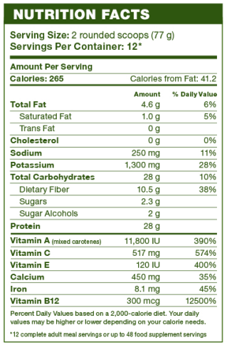 LIVING FUEL RX SUPER GREEN