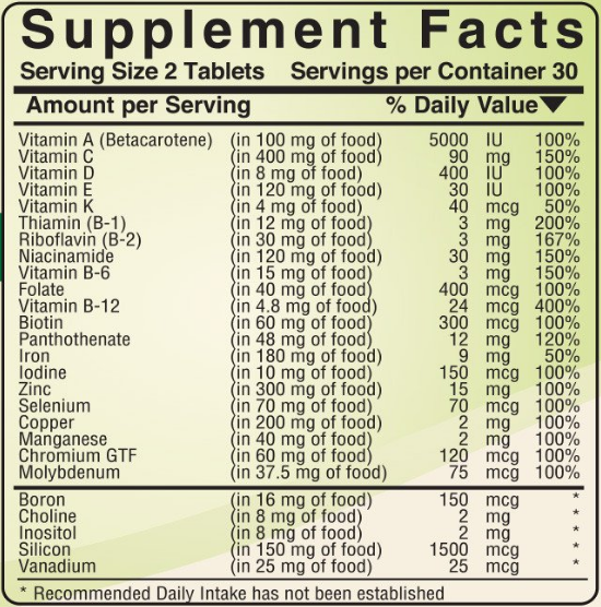 VITA-MINERALS